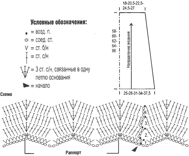 Трапеция крючком схема